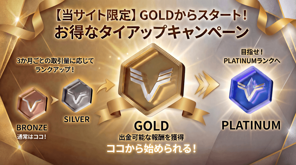 ロイヤルティステータス